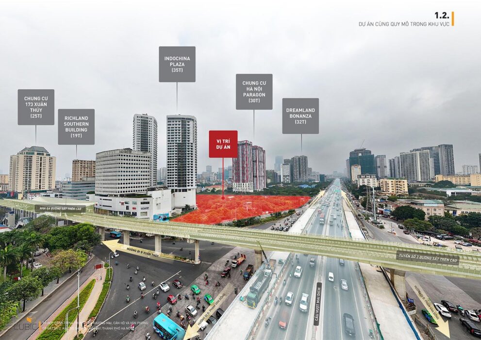 Tiến độ thực tế dự án