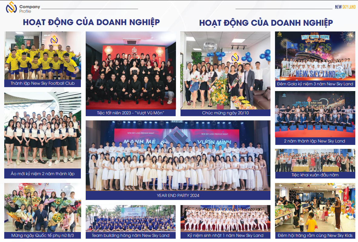 Hoạt động doanh nghiệp